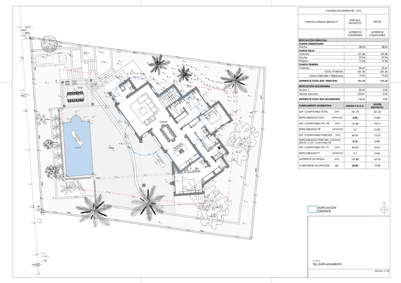 Exclusieve nieuwbouwvilla in Ibiza-stijl naast Ifach Golf Club – Benissa